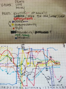 graph2