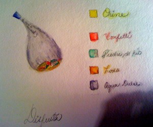Ingridients