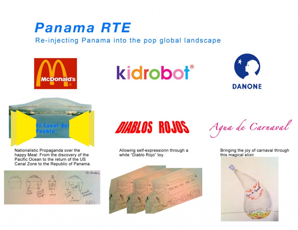 Panama RTE Mood Board
